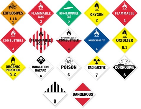 Hazardous Waste Container Types: Your Guide to Choosing What Is Best for  Your Needs by ASC, Inc.