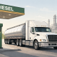 Diesel trucking costs hero image showing a white semi-truck with a tanker trailer at a diesel station with a refinery in the background.